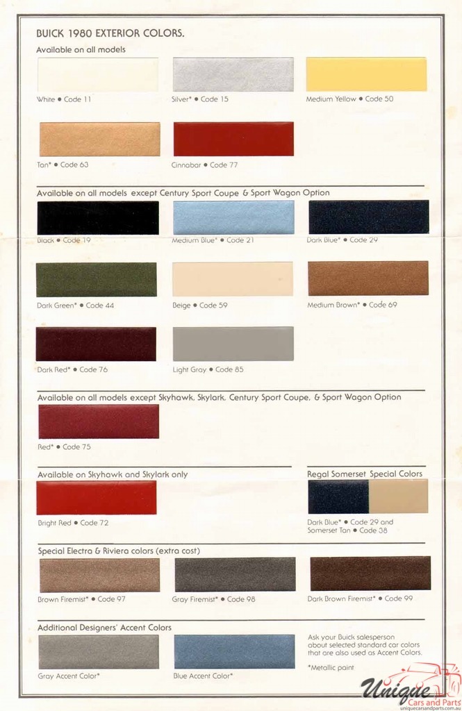 1980 Buick Exterior and Interior Color Chart Page 3